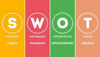 Análise SWOT para RH: o que é e para que serve?