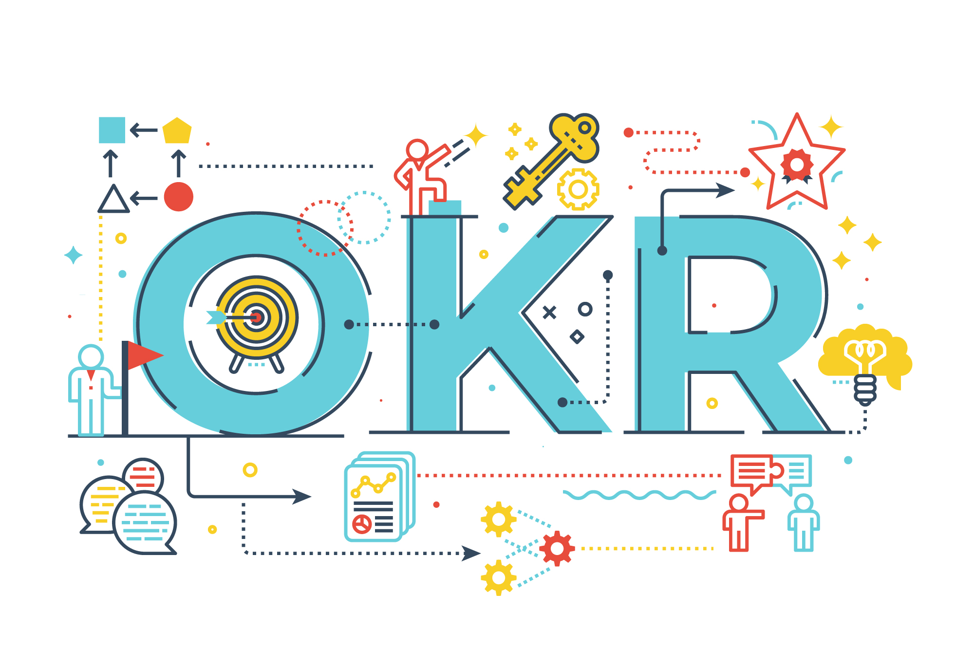 3 problemas do RH que podem ser resolvidos com a gestão por OKRs